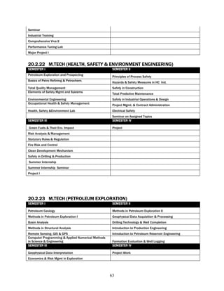 Seminar
Industrial Training
Comprehensive Viva II
Performance Tuning Lab
Major Project I


                                             ENGINEERING)
20.2.22 M.TECH (HEALTH, SAFETY & ENVIRONMENT ENGINEERING)
SEMESTER I                                          SEMESTER II
Petroleum Exploration and Prospecting
                                                    Principles of Process Safety
Basics of Petro Refining & Petrochem.
                                                    Hazards & Safety Measures in HC Ind.
Total Quality Management                            Safety in Construction
Elements of Safety Mgmt and Systems
                                                    Total Predictive Maintenance
Environmental Engineering                           Safety in Industrial Operations & Design
Occupational Health & Safety Management
                                                    Project Mgmt. & Contract Administration
Health, Safety &Environment Lab                     Electrical Safety
                                                    Seminar on Assigned Topics
SEMESTER III                                        SEMESTER IV

Green Fuels & Their Env. Impact                     Project
Risk Analysis & Management
Statutory Rules & Regulation
Fire Risk and Control
Clean Development Mechanism
Safety in Drilling & Production
Summer Internship
Summer Internship Seminar
Project I




20.2.23 M.TECH (PETROLEUM EXPLORATION)
SEMESTER I                                          SEMESTER II

Petroleum Geology                                   Methods in Petroleum Exploration II
Methods in Petroleum Exploration I                  Geophysical Data Acquisition & Processing
Basin Analysis                                      Drilling Technology & Well Completion
Methods in Structural Analysis                      Introduction to Production Engineering
Remote Sensing, GIS & GPS                           Introduction to Petroleum Reservoir Engineering
Computer Programming & Applied Numerical Methods
in Science & Engineering                            Formation Evaluation & Well Logging
SEMESTER III                                        SEMESTER IV

Geophysical Data Interpretation                     Project Work
Economics & Risk Mgmt in Exploration




                                                   63
 