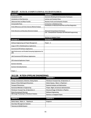 20.2.27
20.2.27 M.TECH. (COMPUTATIONAL FLUID DYNAMICS)
Semester I                                                 Semester II
Introduction to CFD                                        Geometric Modeling & Grid Generation Techniques
Introduction to Fluid Dynamics                             Laminar and Turbulent Flows
3Advanced Heat and Mass Transfer                           Reaction Fronts and Combustion Analysis
Compressible Flows                                         Introduction to Multiphase Flow
                                                           Visualization of Advanced Fluid Flow and Flow Diagnostics
Finite Differences and Finite Volumes Method Analysis


Finite Elements and Boundary Elements Analysis             Advanced Computational Techniques
                                                           Lab – Computational Technique with MATLAB Programming


                                                           Seminar on Assigned Topics
Semester III                                               Semester IV

Software Engineering and Project Management                Project – II

Usage of CFD in Multidisciplinary Applications

Commercial CFD Software Applications

High Performance and Parallel Computing Applications for
CFD

LAB- Commercial CFD Software Applications


CFD Industrial Application Project

Summer Internship

Summer Internship Seminar


Project - I


20.2.28
20.2.28 M.TECH (PIPELINE ENGINEERING)
SEMESTER I                                                   SEMESTER II

Pumps, Compressors, Selection, Sizing, Spees                 Petroleum Transport Sys. & Operations II
Basics of Petro Refining & Petrochem.                        Defect Assess./ Maint. in Pipelines I
Transport Phenomena                                          Systems Analysis and Optimization
Numerical Methods in Engineering                             Project Mgmt. & Contract Administration
Petroleum Transport Sys. & Operations 1                      Structural Engg. & Vibration in Pipeline
Route Surveying & Planning                                   Software Engineering
GIS Image Processing for Petroleum Industry
                                                             Seminar on Assigned Topics

SEMESTER III                                                 SEMESTER IV

Defect Asses./ Maint. in    Pipelines II                     Project II
Data Base Management Systems
Telemetry & SCADA System



                                                           66
 