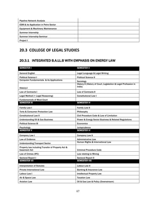 Pipeline Network Analysis
ESM & its Application in Petro Sector
Equipment & Machinery Maintenance
Summer Internship
Summer Internship Seminar
Project I



20.3 COLLEGE OF LEGAL STUDIES

20.3.1 INTEGRATED B.A.LL.B WITH EMPHASIS ON ENERGY LAW

SEMESTER I                                          SEMESTER II

General English                                     Legal Language & Legal Writing
Political Science I                                 Political Science II
Computer Fundamentals & its Applications
                                                    Sociology
                                                    History II (History of Court, Legislation & Legal Profession in
                                                    India)
History-I
Law of Contracts I                                  Law of Contracts II
Legal Method (+ Legal Reasoning)                    Constitutional Law I
Fundamentals of Moot Court
SEMESTER III                                        SEMESTER IV

Family Law I                                        Family Law II
Torts & Consumer Protection Law                     Philosophy
Constitutional Law II                               Civil Procedure Code & Law of Limitation
Understanding Oil & Gas Business                    Power & Energy Sector Business & Related Regulations
Political Science III                               Economics
Psychology                                          Jurisprudence
SEMESTER V                                          SEMESTER VI

Company Law I                                       Company Law II
Law of Evidence                                     Administrative Law
                                                    Human Rights & International Law
Understanding Transport Sector
Property law including Transfer of Property Act &
Easement Act                                        Criminal Procedure Code
Law of Crimes (IPC)                                 Law relating to Mining
Sectoral Report I                                   Sectoral Report II
SEMESTER VII                                        SEMESTER VIII

Interpretation of Statutes                          Labour Law II
Private International Law                           Banking & Insurance Law
Labour Law I                                        Intellectual Property Law
Air & Space Law                                     Taxation Law
Aviation Law                                        Oil & Gas Law & Policy (Downstream)



                                                    67
 