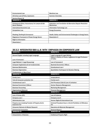 Environmental Law                                    Maritime Law
Oil & Gas Law & Policy (Upstream)                    Summer Internship
Sectoral Report III
SEMESTER IX                                          SEMESTER X

Professional Ethics, Accountancy for Lawyers & Bar   Arbitration and Conciliation & Alternative Dispute Resolution
Bench Relation                                       Mechanism
International Economic Law                           Information Technology Law
Competition Law                                      Energy Economics

Pleading, Drafting & Conveyance                      Health, Safety and Environmental Challenges in Energy Sector
Regulatory Framework of Power Energy Sector          Dissertation II
Right to Information
Dissertation I




20.3.2 INTEGRATED BBA LL.B. WITH EMPHASIS ON CORPORATE LAW
SEMESTER I                                             SEMESTER II

General English including Legal Language               Legal Language & Legal Writing
                                                       History II (History of Courts, Legislature & Legal Profession
                                                       of India)
Law of Contracts I
Legal Method (+ Legal Reasoning)                       Law of Contracts II
Computer Applications & its Fundamentals               Business Economics I (Micro)
Business Mathematics                                   Constitutional Law I
Business Organization                                  Quantitative Techniques for Decision Making
Fundamentals of Moot Court
SEMESTER III                                           SEMESTER IV

Family Law I                                           Jurisprudence
Torts & Consumer protection Act                        Family Law II
Constitutional Law II                                  Civil Procedure Code & Law of Limitation
Business Economics II (Micro)                          Human Resource Management
Business Accounting                                    Marketing Management
Organizational Behavior                                Financial Management
SEMESTER V                                             SEMESTER VI

Law of Crimes (IPC)                                    Law of Evidence
Company Law I                                          Company Law II
Administrative Law                                     Human Rights & International Law
Property Law including Transfer of Property Act &      Criminal Procedure Court, JJ Act & Prohibition of Offenders
Easement Act                                           Act
Consumer Behavior & Market Research                    Operations & Materials Management
Commercial Transaction                                 Sectoral Report I
SEMESTER VII                                           SEMESTER VIII

Interpretation of Statutes                             Intellectual Property Right




                                                     68
 