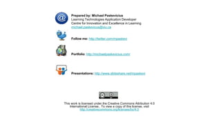 Prepared by: Michael Paskevicius
Learning Technologies Application Developer
Centre for Innovation and Excellence in Learning
michael.paskevicus@viu.ca
Follow me: http://twitter.com/mpaskevi
Portfolio: http://michaelpaskevicius.com/
Presentations: http://www.slideshare.net/mpaskevi
This work is licensed under the Creative Commons Attribution 4.0
International License.. To view a copy of this license, visit
http://creativecommons.org/licenses/by/4.0
 