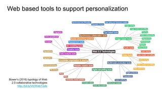 Web based tools to support personalization
Bower’s (2016) typology of Web
2.0 collaborative technologies
http://bit.ly/VIUWebTools
 