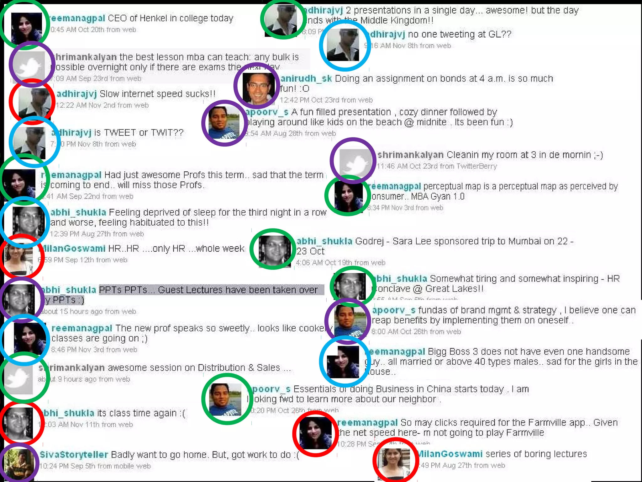 Great Lakes ORM example