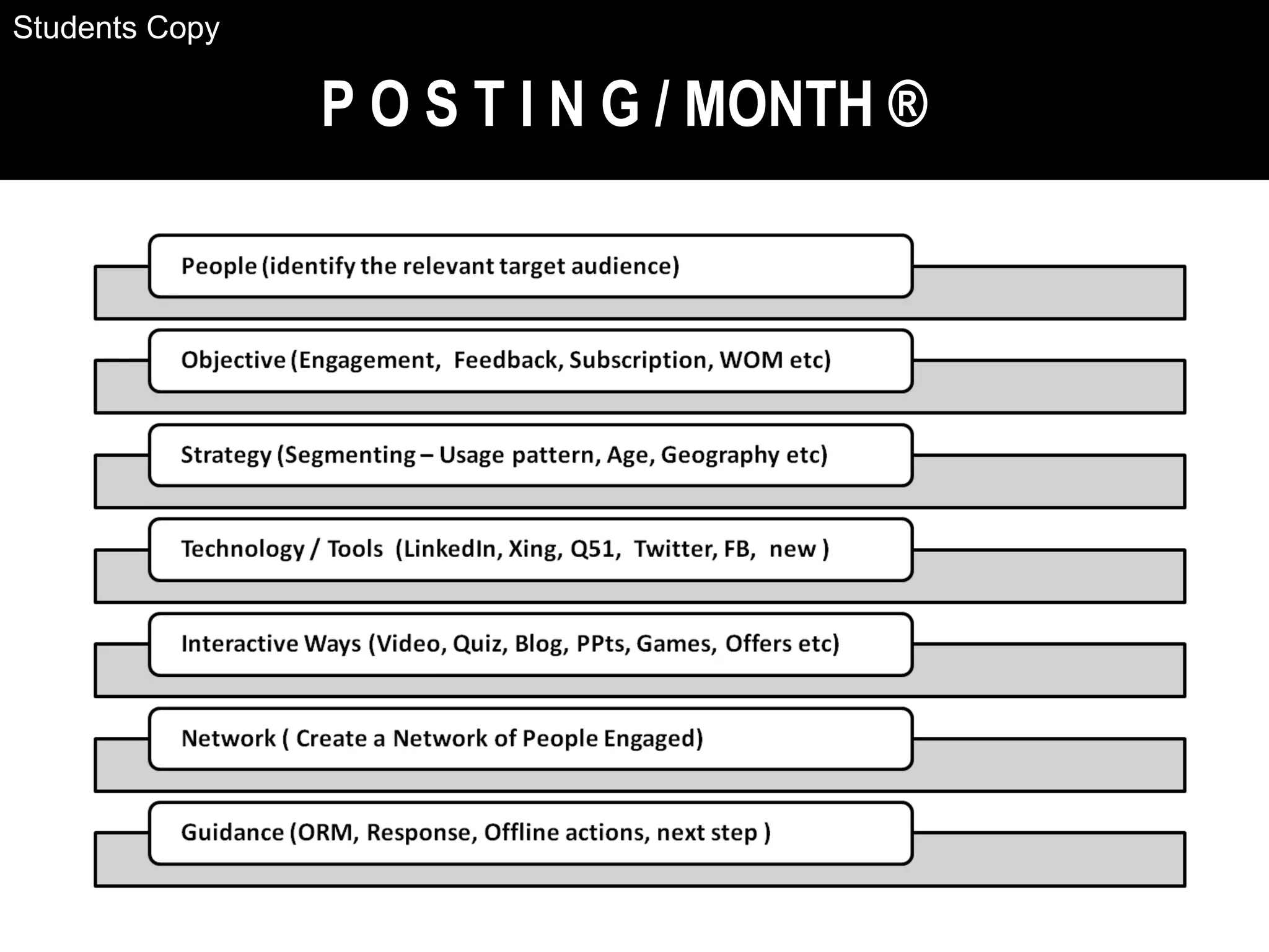 P O S T I N G / MONTH ®
Students Copy