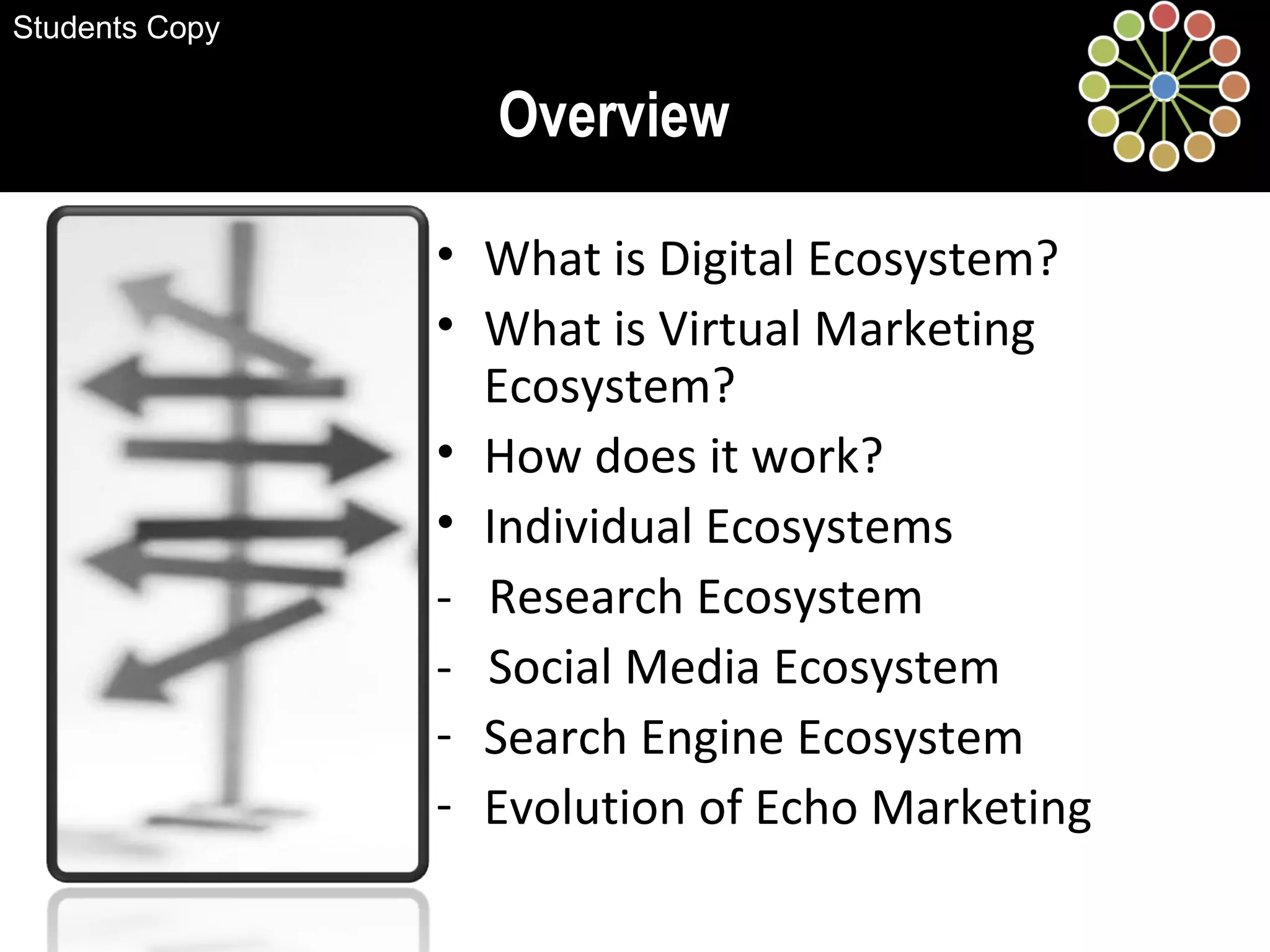 • What is Digital Ecosystem?
• What is Virtual Marketing
Ecosystem?
• How does it work?
• Individual Ecosystems
- Research Ecosystem
- Social Media Ecosystem
- Search Engine Ecosystem
- Evolution of Echo Marketing
Overview
Students Copy