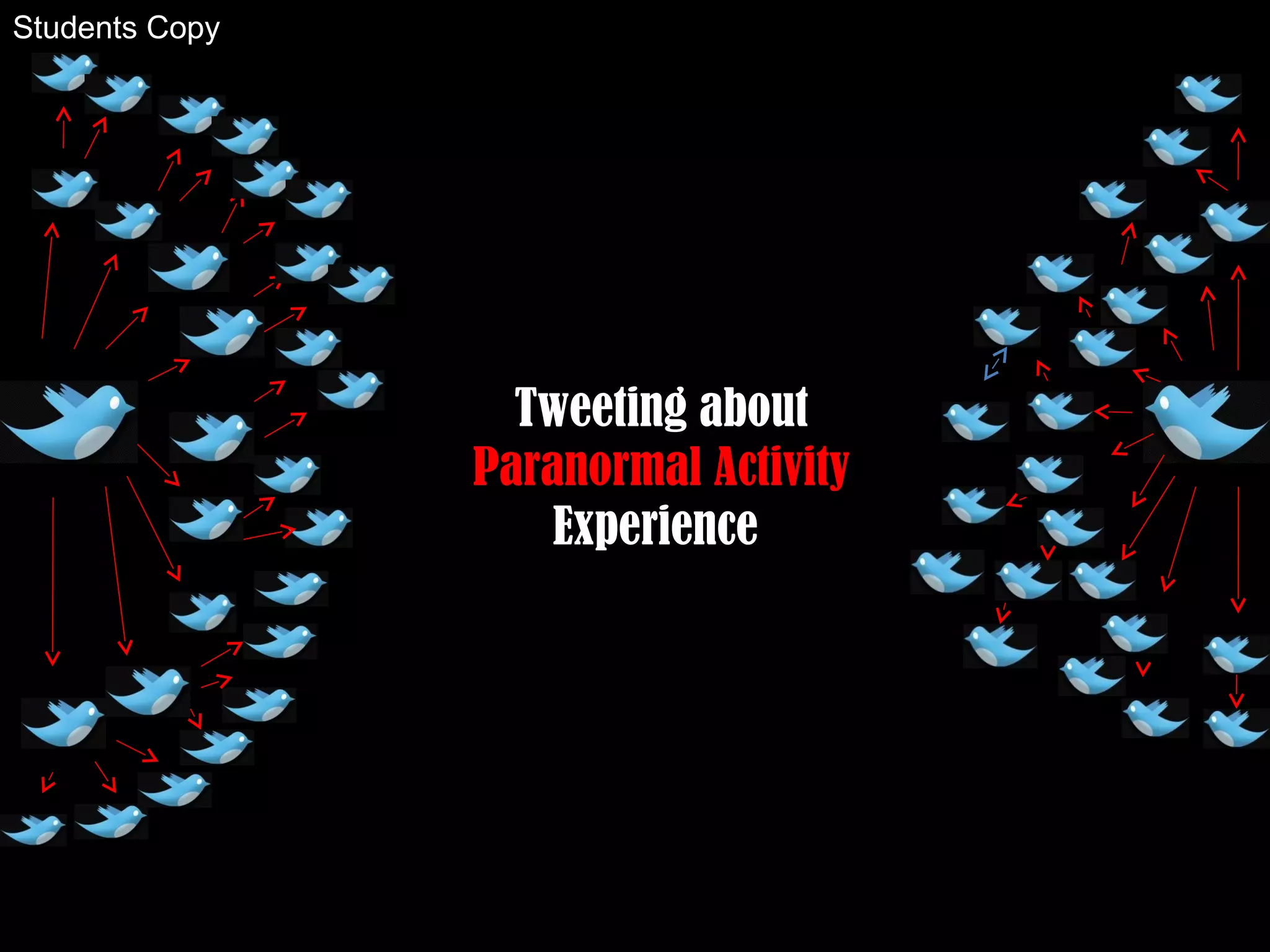 Tweeting about
Paranormal Activity
Experience
Students Copy