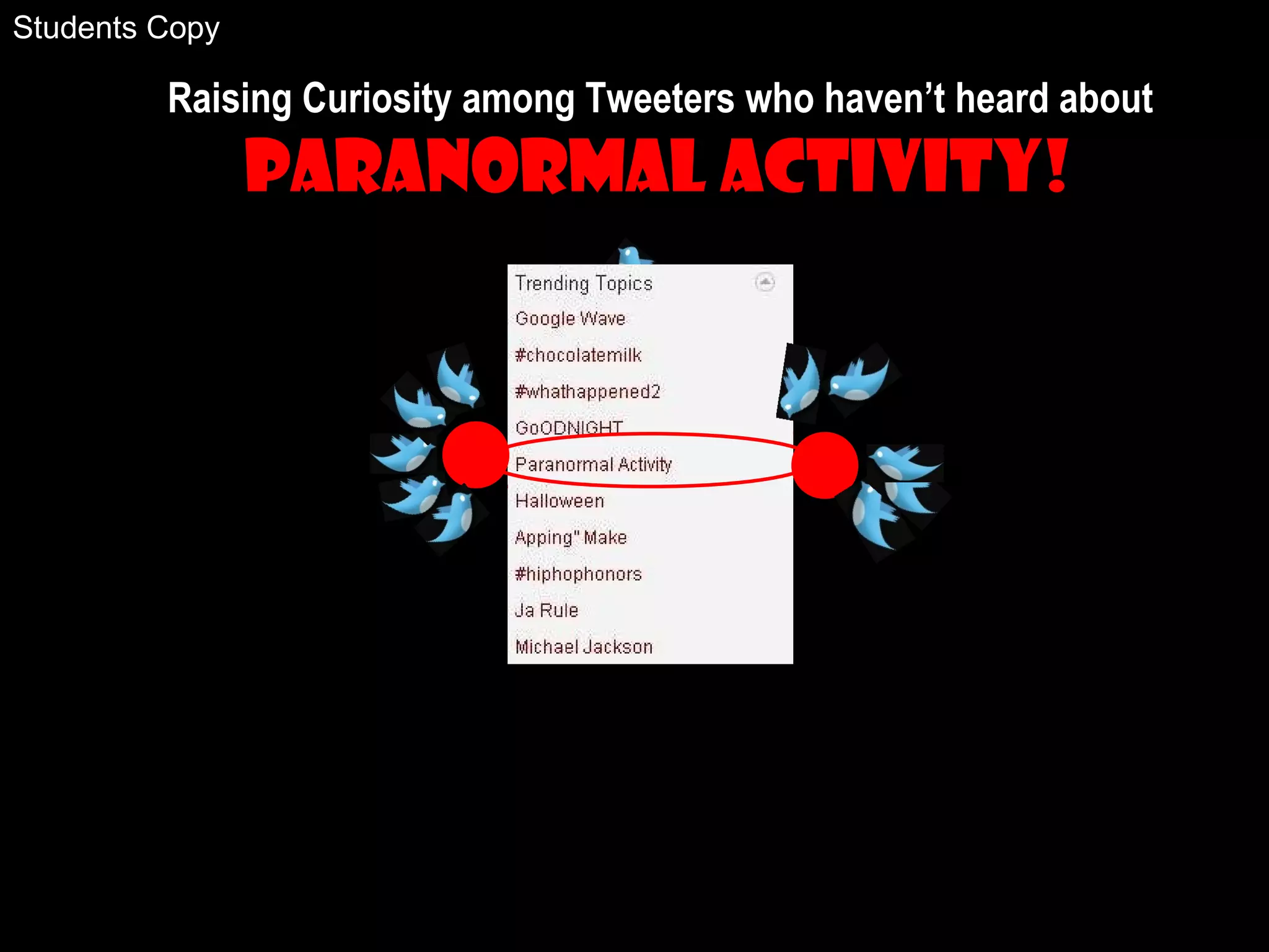 Raising Curiosity among Tweeters who haven’t heard about
Paranormal Activity!
Students Copy