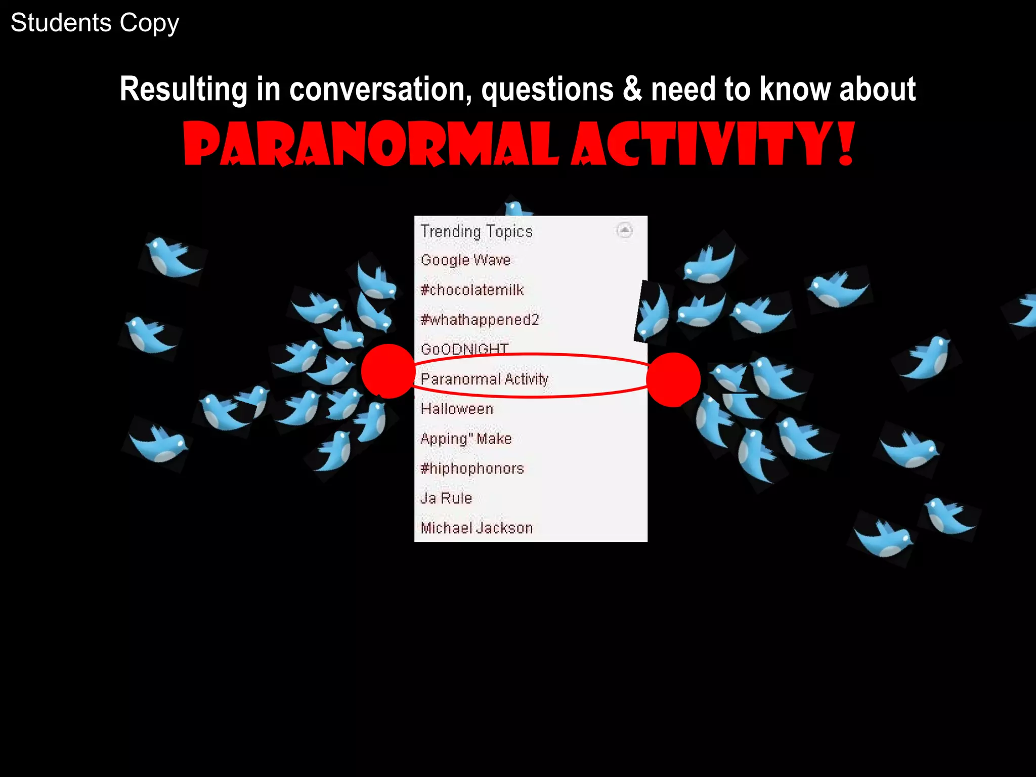 Resulting in conversation, questions & need to know about
Paranormal Activity!
Students Copy