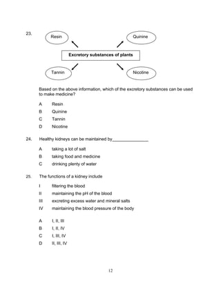 23.
            Resin                                          Quinine



                          Excretory substances of plants



            Tannin                                         Nicotine


      Based on the above information, which of the excretory substances can be used
      to make medicine?

      A     Resin
      B     Quinine
      C     Tannin
      D     Nicotine

24.   Healthy kidneys can be maintained by_______________

      A     taking a lot of salt
      B     taking food and medicine
      C     drinking plenty of water

25.   The functions of a kidney include

      I     filtering the blood
      II    maintaining the pH of the blood
      III   excreting excess water and mineral salts
      IV    maintaining the blood pressure of the body

      A     I, II, III
      B     I, II, IV
      C     I, III, IV
      D     II, III, IV




                                            12
 
