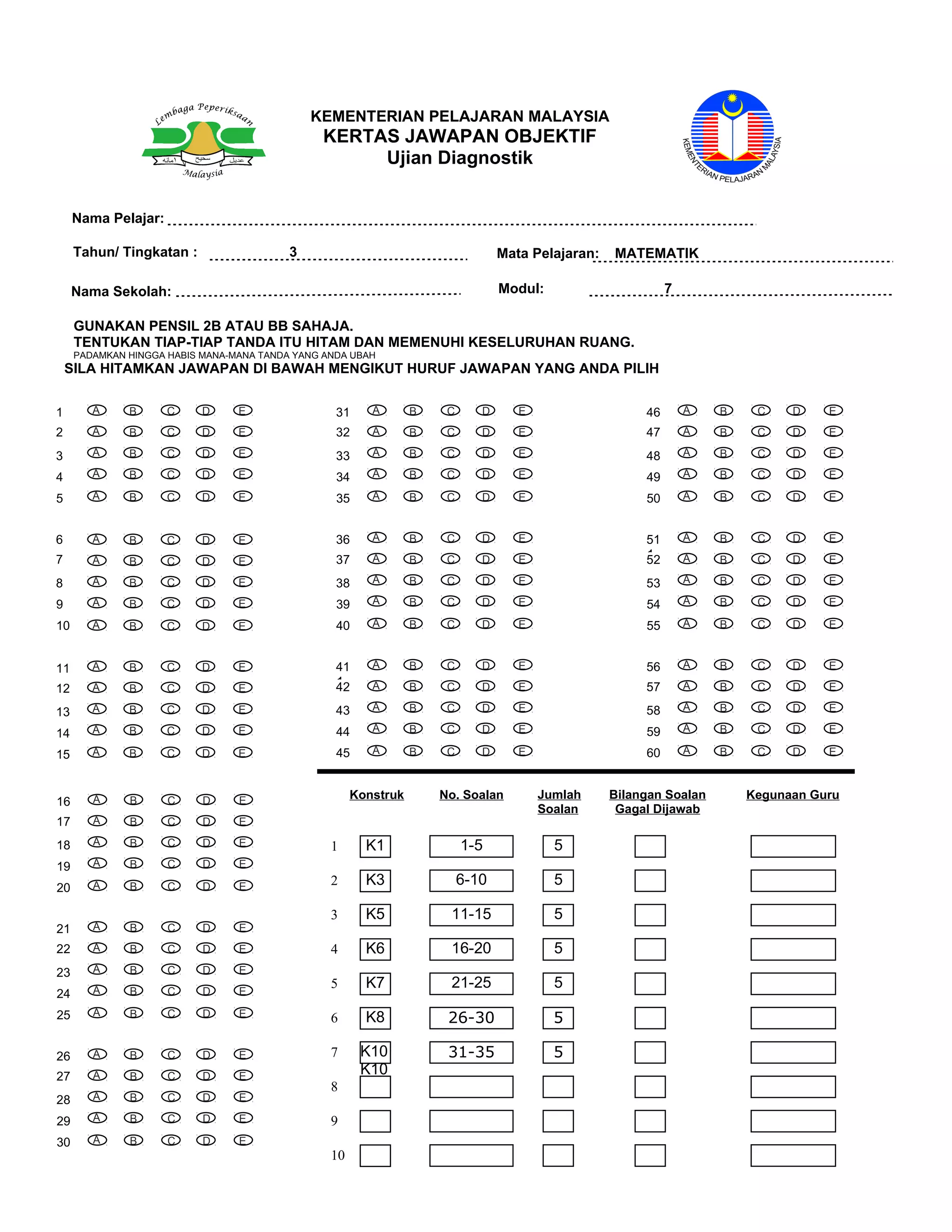 16
17
18
19
20
A B C D E
A B C D E
A B C D E
A B C D E
A B C D E
21
22
23
24
25
A B C D E
A B C D E
A B C D E
A B C D E
A B C D E
26
27
28
29
30
A B C D E
A B C D E
A B C D E
A B C D E
A B C D E
Tahun/ Tingkatan : 3 Mata Pelajaran: MATEMATIK
GUNAKAN PENSIL 2B ATAU BB SAHAJA.
TENTUKAN TIAP-TIAP TANDA ITU HITAM DAN MEMENUHI KESELURUHAN RUANG.
PADAMKAN HINGGA HABIS MANA-MANA TANDA YANG ANDA UBAH
SILA HITAMKAN JAWAPAN DI BAWAH MENGIKUT HURUF JAWAPAN YANG ANDA PILIH
KEMENTERIAN PELAJARAN MALAYSIA
KERTAS JAWAPAN OBJEKTIF
Ujian Diagnostik
51
152
53
54
55
A B C D E
A B C D E
A B C D E
A B C D E
A B C D E
56
57
58
59
60
A B C D E
A B C D E
A B C D E
A B C D E
A B C D E
46
47
48
49
50
A B C D E
A B C D E
A B C D E
A B C D E
A B C D E
41
142
43
44
45
A B C D E
A B C D E
A B C D E
A B C D E
A B C D E
31
32
33
34
35
A B C D E
A B C D E
A B C D E
A B C D E
A B C D E
36
37
38
39
40
A B C D E
A B C D E
A B C D E
A B C D E
A B C D E
1
2
3
4
5
A B C D E
A B C D E
A B C D E
A B C D E
A B C D E
6
7
8
9
10
A B C D E
A B C D E
A B C D E
A B C D E
A B C D E
11
12
13
14
15
A B C D E
A B C D E
A B C D E
A B C D E
A B C D E
Konstruk No. Soalan Jumlah
Soalan
Bilangan Soalan
Gagal Dijawab
Kegunaan Guru
K1
K3
K5
K6
K7
K8
K10
K10
1-5
6-10
11-15
16-20
21-25
26-30
31-35
5
5
5
5
5
5
5
1
9
2
3
10
4
5
6
7
8
Nama Pelajar:
Nama Sekolah: Modul: 7
 