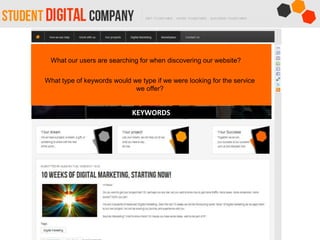 KEYWORDS
What our users are searching for when discovering our website?
What type of keywords would we type if we were looking for the service
we offer?