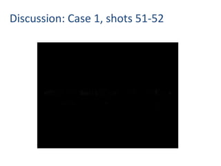 Thinking about multimodalityMoving images and animationCharts and tables for scientific dataSubtitlesDifferent camera angles and lighting,Background musicSound effectsInteresting locationsInteresting participantsFacial expression