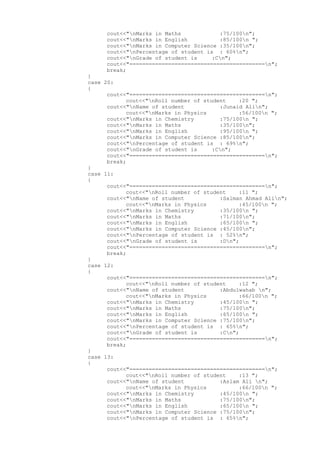 cout<<"nMarks in Maths :75/100n";
cout<<"nMarks in English :85/100n ";
cout<<"nMarks in Computer Science :35/100n";
cout<<"nPercentage of student is : 60%n";
cout<<"nGrade of student is :Cn";
cout<<"==========================================n";
break;
}
case 20:
{
cout<<"==========================================n";
cout<<"nRoll number of student :20 ";
cout<<"nName of student :Junaid Alin";
cout<<"nMarks in Physics :56/100n ";
cout<<"nMarks in Chemistry :75/100n ";
cout<<"nMarks in Maths :35/100n";
cout<<"nMarks in English :95/100n ";
cout<<"nMarks in Computer Science :85/100n";
cout<<"nPercentage of student is : 69%n";
cout<<"nGrade of student is :Cn";
cout<<"==========================================n";
break;
}
case 11:
{
cout<<"==========================================n";
cout<<"nRoll number of student :11 ";
cout<<"nName of student :Salman Ahmad Alin";
cout<<"nMarks in Physics :45/100n ";
cout<<"nMarks in Chemistry :35/100n ";
cout<<"nMarks in Maths :71/100n";
cout<<"nMarks in English :65/100n ";
cout<<"nMarks in Computer Science :45/100n";
cout<<"nPercentage of student is : 52%n";
cout<<"nGrade of student is :Dn";
cout<<"==========================================n";
break;
}
case 12:
{
cout<<"==========================================n";
cout<<"nRoll number of student :12 ";
cout<<"nName of student :Abdulwahab n";
cout<<"nMarks in Physics :66/100n ";
cout<<"nMarks in Chemistry :45/100n ";
cout<<"nMarks in Maths :75/100n";
cout<<"nMarks in English :65/100n ";
cout<<"nMarks in Computer Science :75/100n";
cout<<"nPercentage of student is : 65%n";
cout<<"nGrade of student is :Cn";
cout<<"==========================================n";
break;
}
case 13:
{
cout<<"==========================================n";
cout<<"nRoll number of student :13 ";
cout<<"nName of student :Aslam Ali n";
cout<<"nMarks in Physics :66/100n ";
cout<<"nMarks in Chemistry :45/100n ";
cout<<"nMarks in Maths :75/100n";
cout<<"nMarks in English :65/100n ";
cout<<"nMarks in Computer Science :75/100n";
cout<<"nPercentage of student is : 65%n";
 