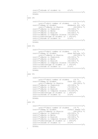 cout<<"nGrade of student is :Cn";
cout<<"==========================================n";
break;
}
case 14:
{
cout<<"==========================================n";
cout<<"nRoll number of student :14 ";
cout<<"nName of student :Mudassir Ali n";
cout<<"nMarks in Physics :66/100n ";
cout<<"nMarks in Chemistry :45/100n ";
cout<<"nMarks in Maths :75/100n";
cout<<"nMarks in English :65/100n ";
cout<<"nMarks in Computer Science :75/100n";
cout<<"nPercentage of student is : 65%n";
cout<<"nGrade of student is :Cn";
cout<<"==========================================n";
break;
}
case 15:
{
cout<<"==========================================n";
cout<<"nRoll number of student :15 ";
cout<<"nName of student :Anas Rafique n";
cout<<"nMarks in Physics :66/100n ";
cout<<"nMarks in Chemistry :45/100n ";
cout<<"nMarks in Maths :75/100n";
cout<<"nMarks in English :65/100n ";
cout<<"nMarks in Computer Science :75/100n";
cout<<"nPercentage of student is : 65%n";
cout<<"nGrade of student is :Cn";
cout<<"==========================================n";
break;
}
case 16:
{
cout<<"==========================================n";
cout<<"nRoll number of student :16 ";
cout<<"nName of student :Zain Ali n";
cout<<"nMarks in Physics :66/100n ";
cout<<"nMarks in Chemistry :45/100n ";
cout<<"nMarks in Maths :75/100n";
cout<<"nMarks in English :65/100n ";
cout<<"nMarks in Computer Science :75/100n";
cout<<"nPercentage of student is : 65%n";
cout<<"nGrade of student is :Cn";
cout<<"==========================================n";
break;
}
case 19:
{
cout<<"==========================================n";
cout<<"nRoll number of student :19 ";
cout<<"nName of student :Sohail Ahmad n";
cout<<"nMarks in Physics :66/100n ";
cout<<"nMarks in Chemistry :45/100n ";
cout<<"nMarks in Maths :75/100n";
cout<<"nMarks in English :65/100n ";
cout<<"nMarks in Computer Science :75/100n";
cout<<"nPercentage of student is : 65%n";
cout<<"nGrade of student is :Cn";
cout<<"==========================================n";
break;
}
 