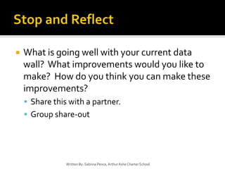 Stop and ReflectWhat is going well with your current data wall?  What improvements would you like to make?  How do you think you can make these improvements?Share this with a partner.Group share-outWritten By: Sabrina Pence, Arthur Ashe Charter School