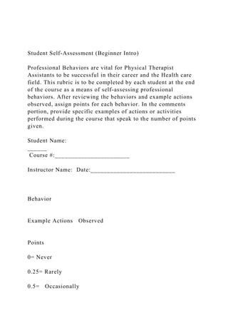 Student Self-Assessment (Beginner Intro)
Professional Behaviors are vital for Physical Therapist
Assistants to be successful in their career and the Health care
field. This rubric is to be completed by each student at the end
of the course as a means of self-assessing professional
behaviors. After reviewing the behaviors and example actions
observed, assign points for each behavior. In the comments
portion, provide specific examples of actions or activities
performed during the course that speak to the number of points
given.
Student Name:
______
Course #:_______________________
Instructor Name: Date:__________________________
Behavior
Example Actions Observed
Points
0= Never
0.25= Rarely
0.5= Occasionally
 