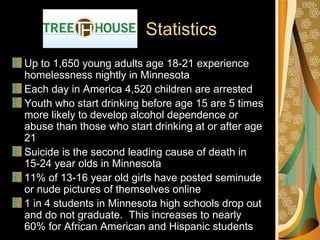 Statistics
Up to 1,650 young adults age 18-21 experience
homelessness nightly in Minnesota
Each day in America 4,520 children are arrested
Youth who start drinking before age 15 are 5 times
more likely to develop alcohol dependence or
abuse than those who start drinking at or after age
21
Suicide is the second leading cause of death in
15-24 year olds in Minnesota
11% of 13-16 year old girls have posted seminude
or nude pictures of themselves online
1 in 4 students in Minnesota high schools drop out
and do not graduate. This increases to nearly
60% for African American and Hispanic students
 