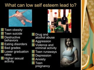 What can low self esteem lead to?




Teen obesity
Teen suicide       Drug and
Destructive        alcohol abuse
behaviors          Aggression
Eating disorders   Violence and
Bad grades         criminal activity
Lower graduation   Teen runaways
rates              Depression
Higher sexual      Anxiety
activity
                   Teen
                   pregnancy
 