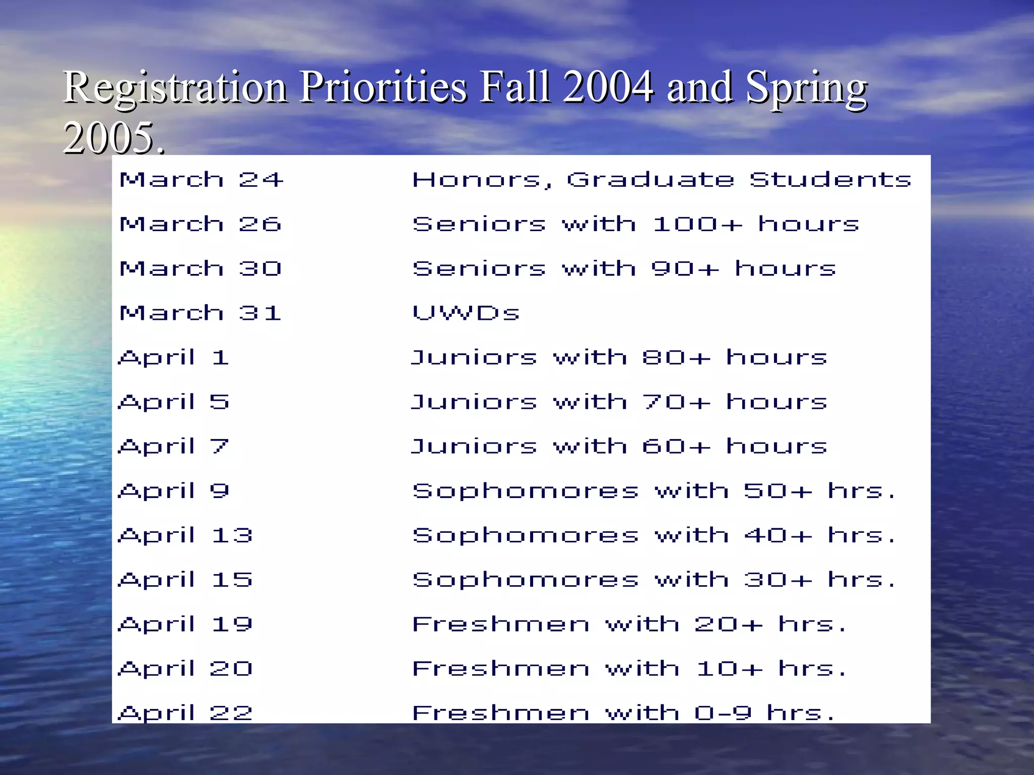 Registration Priorities Fall 2004 and Spring 2005. 