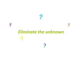 ? ? ? Eliminate the unknown ? ? 