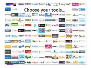 Choose your tools… 