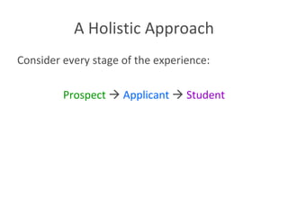 A Holistic Approach Consider every stage of the experience: Prospect      Applicant      Student 
