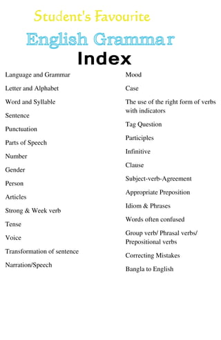 Index
Language and Grammar
Letter and Alphabet
Word and Syllable
Sentence
Punctuation
Parts of Speech
Number
Gender
Person
Articles
Strong & Week verb
Tense
Voice
Transformation of sentence
Narration/Speech
Mood
Case
The use of the right form of verbs
with indicators
Tag Question
Participles
Infinitive
Clause
Subject-verb-Agreement
Appropriate Preposition
Idiom & Phrases
Words often confused
Group verb/ Phrasal verbs/
Prepositional verbs
Correcting Mistakes
Bangla to English
Student's Favourite
 