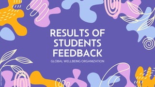 GLOBAL WELLBEING ORGANIZATION
RESULTS OF
STUDENTS
FEEDBACK
 