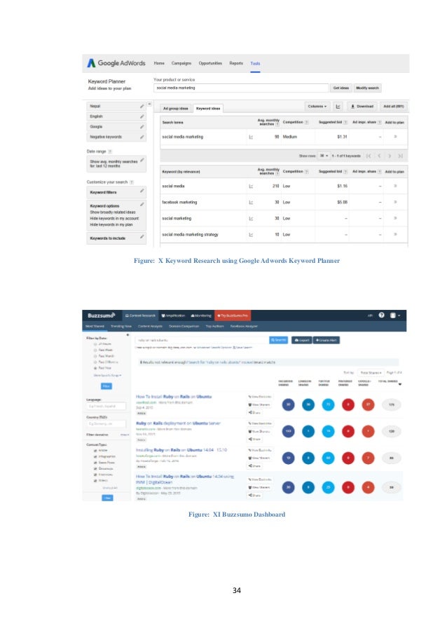 bsc csit final year internship experience report on seo google research internship