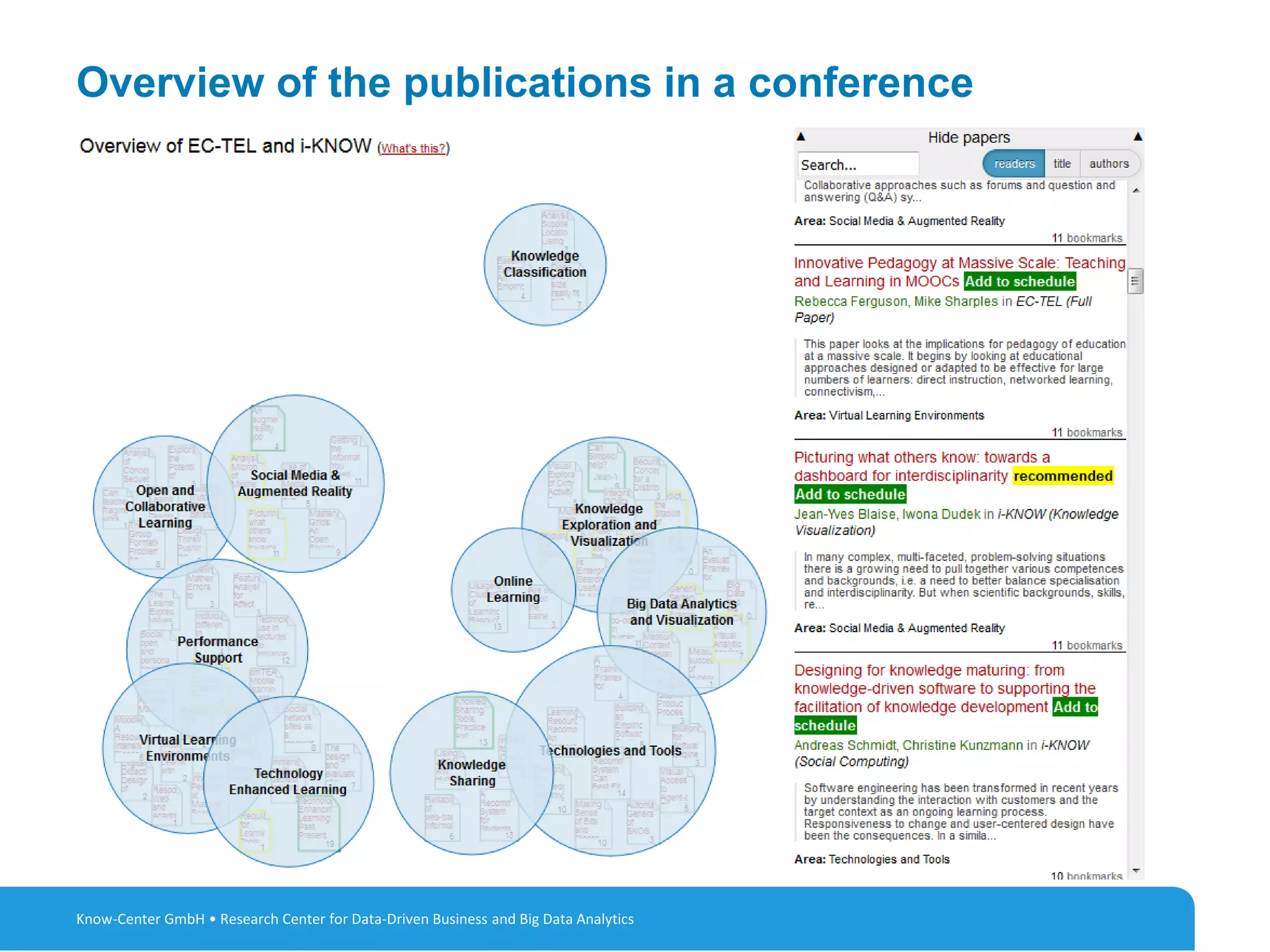 10
Overview of the publications in a conference
Know-Center GmbH • Research Center for Data-Driven Business and Big Data Analytics
 