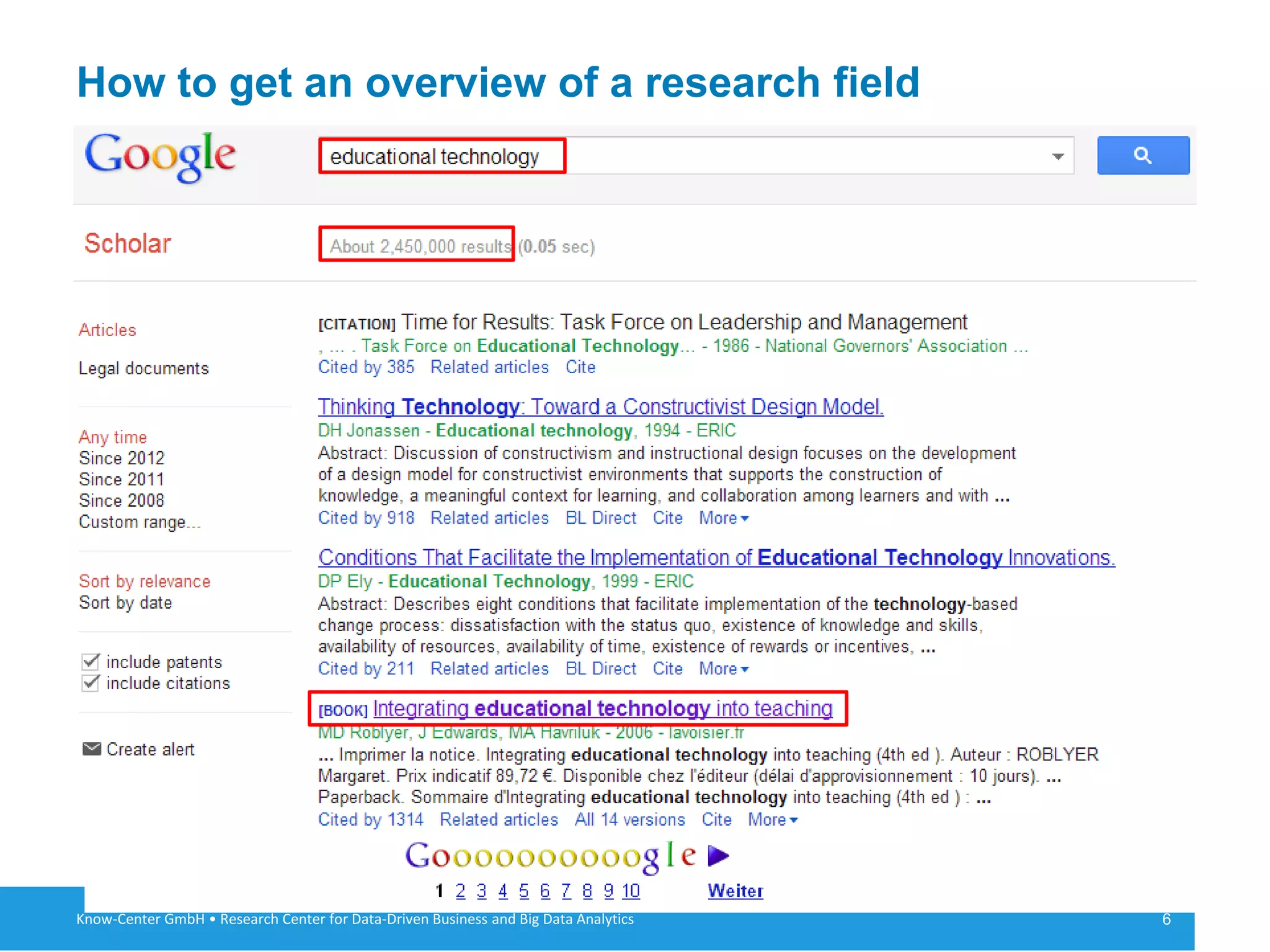 6
How to get an overview of a research field
6Know-Center GmbH • Research Center for Data-Driven Business and Big Data Analytics
 