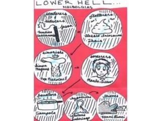 Students Map and Illustrate Dante's Inferno