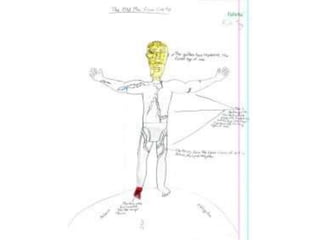 Students Map and Illustrate Dante's Inferno