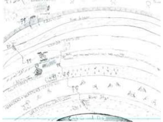 Students Map and Illustrate Dante's Inferno