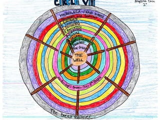 Students Map and Illustrate Dante's Inferno