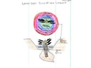 Students Map and Illustrate Dante's Inferno