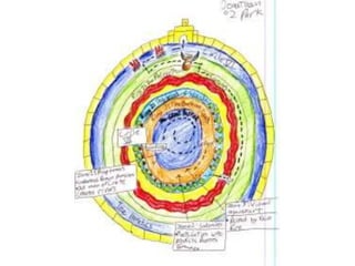 Students Map and Illustrate Dante's Inferno