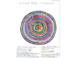 Students Map and Illustrate Dante's Inferno