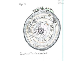 Students Map and Illustrate Dante's Inferno