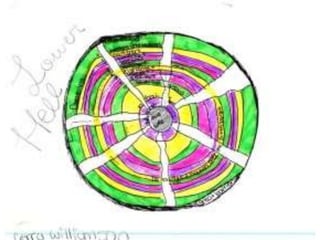 Students Map and Illustrate Dante's Inferno