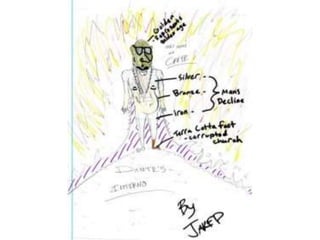 Students Map and Illustrate Dante's Inferno