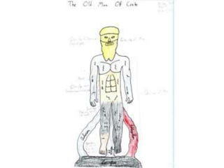 Students Map and Illustrate Dante's Inferno