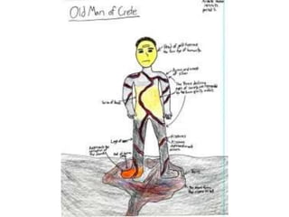 Students Map and Illustrate Dante's Inferno