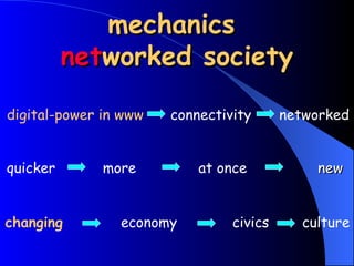 mechanics   net worked society new networked economy digital-power in www connectivity quicker more at once culture civics changing 