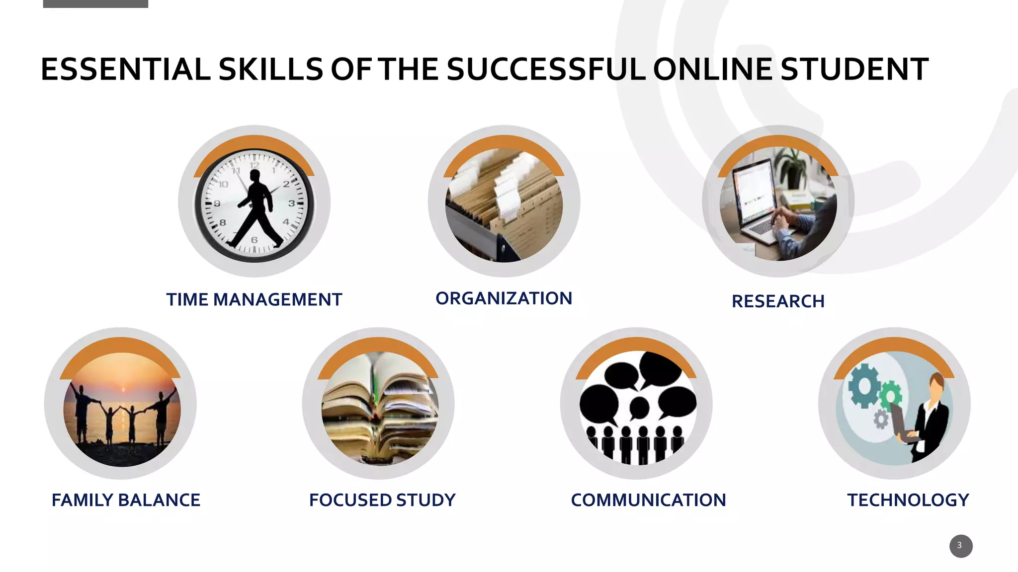 Seven Student Skills for Successful Online Learning | PPTX