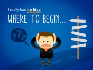 Everything I Knew about the College Job Hunt Was WRONG - And Here's How You Can Succeed