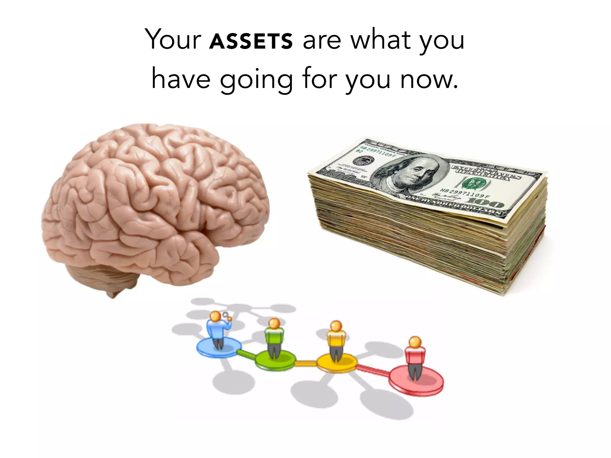 Your ASSETS are what you
have going for you now.
 