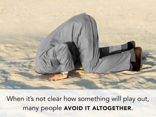 When it’s not clear how something will play out,
many people AVOID IT ALTOGETHER.
 