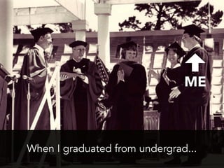 When I graduated from undergrad...
ME
 