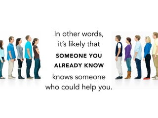 In other words,
it’s likely that
SOMEONE YOU
ALREADY KNOW
knows someone
who could help you.
 